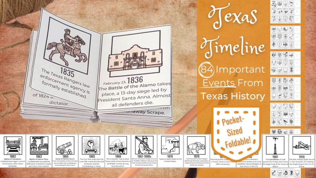 Texas Timeline 84 Important Events from Texas History Pocket-SIzed Foldable. Shows an accordion folded miniature-sized book and examples from the book on a vintage background with colored pencils and twine.